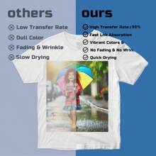 150 - Sheet Pack Of A4 Sublimation Paper - High - Quality Heat Transfer Paper - White - View 6