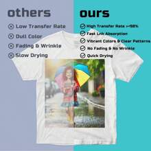 100 Sheets A4 Sublimation Paper - Premium Quality For Vivid And Precise Heat Transfer Printing​ - White - View 6