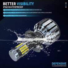 DrViAion 2 件/套汽车灯 12 面 3D 360 适用于 H7 H11 9005 9006 H4 60000LM，140W，6000K 冷白，高功率 1:1 精确光形，亮度提高 800%