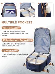 Large Travel Backpack For Men, Large Carry On Backpack, Personal Item Travel Bag, Airline Approved Backpack With Laptop Compartment Fit 15.6Inch Laptop Backpack, College Weekender Business Hiking Bag With Dry And Wet Separation Pocket, Sports Backpack School Backpack, Water Resistant Daypacks For Outdoor, Business, Travel, Hiking, 180°Opening And Closing, Multi Colors Option Holiday Essentials Men Essentials Large Capacity Bag Travel Bags - Multicolor - View 6