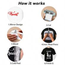 12in X 6ft White Heat Transfer Vinyl - High - Quality HTV For Custom Designs - White - View 7