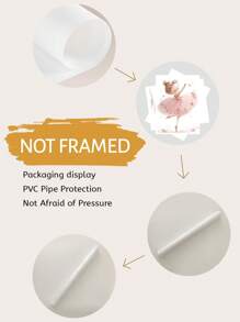 3pcs/Set Charming Ballerina Watercolor Set - Pink Tutu Girl, Unicorn & Graceful Pose Prints For Nursery Or Ballet Studio Decor, Canvas Art, No Frame