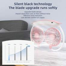 Ventilador de cuello portátil de 360° con rotación libre, recargable por USB, mini ventilador personal con poco ruido y flujo de aire potente, diseño de auriculares, apto para deportes, oficina, hogar, exterior, viajes, trabajo