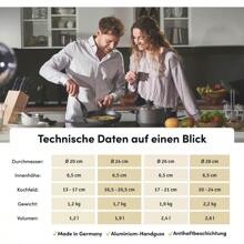 Frying Pan - 黑色1 - 查看 2