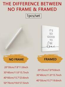 1幅无框帆布海报，“欢迎回家”励志语录帆布墙面装饰画，激励文字艺术海报