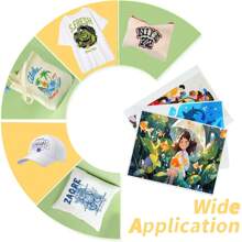 20 - Sheet Pack Of A4 Inkjet Heat Transfer Paper - For Customizing Fabrics - 白色 - 查看 2