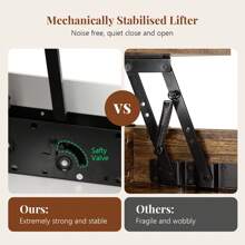 VOWNER 100*100 cm Couchtisch Höhenverstellbar Umwandelbar in Wohnzimmer-Esstisch, 3-in-1-Multifunktions-Wohnzimmertisch mit Versteckter Aufbewahrung