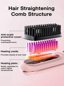 Portable Cordless Hair Straightener Brush,Portable Straightening Brush With Negative Lon,Hot Comb Hair Straightener For Women, Lightweight & Mini To Carry Out