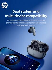 HP无线耳机：30小时超长续航，适合运动，兼容、安卓和iOS系统，支持语音通话，适合所有年龄段，附赠耳机收纳袋，是绝佳的圣诞礼物。 - 耳機+收納包 - 查看 5
