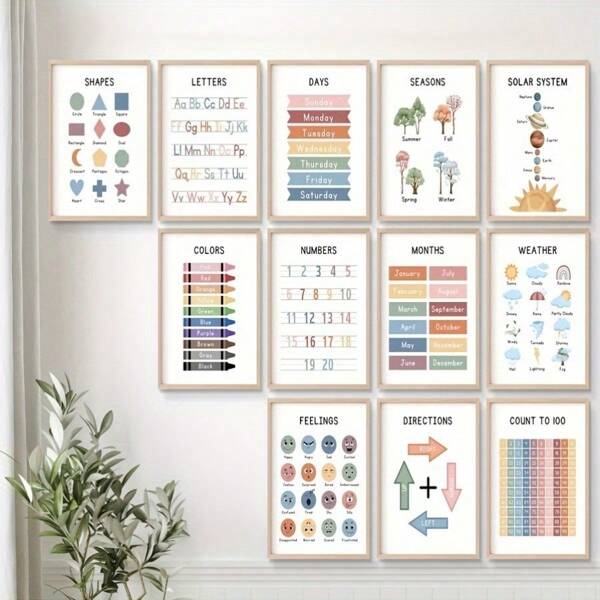 BAEMEFLE Set de 12 carteles educativos - Alfabeto, Números, Formas, Colores, Estaciones, Clima, Direcciones, Conteo, Emociones - Impresiones de arte de pared sin marco para guardería, aula, decoración del hogar escolar
