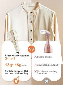 SCISHARE 3-In-1 Vertical Garment Steamer & Iron With Clamping Plate | 1000W Fast 20s Heat-Up | 155°C Dual Steam Modes (15g/Min) | 180° Rotatable Panel | 60ml Tank | Portable Travel Steamer Iron For Clothes | Home & Travel Essentials