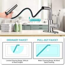 A 4-In-1 Bathroom Faucet, Matte Black Modern Single-Handle Pull-Out Bathroom Sink Faucet, 1 Hole Or 3 Holes, With Pop-Up Drain And Base Mounting Plate, Stainless Steel Faucet For Bathroom Sink Vanity