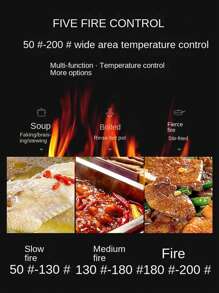 AORAN Electric Frying Pan,12x12 Inch Non-Stick Ceramic Electric Pot With Glass Lid - 1500W Adjustable Temperature Controller, Aluminum Base For Even Heat Distribution, Frying Baking Steaming Boiling, Easy Clean & 110V US Plug, Home Kitchen Essentials ﻿ - US A Type Plug(110-127V) - View 11
