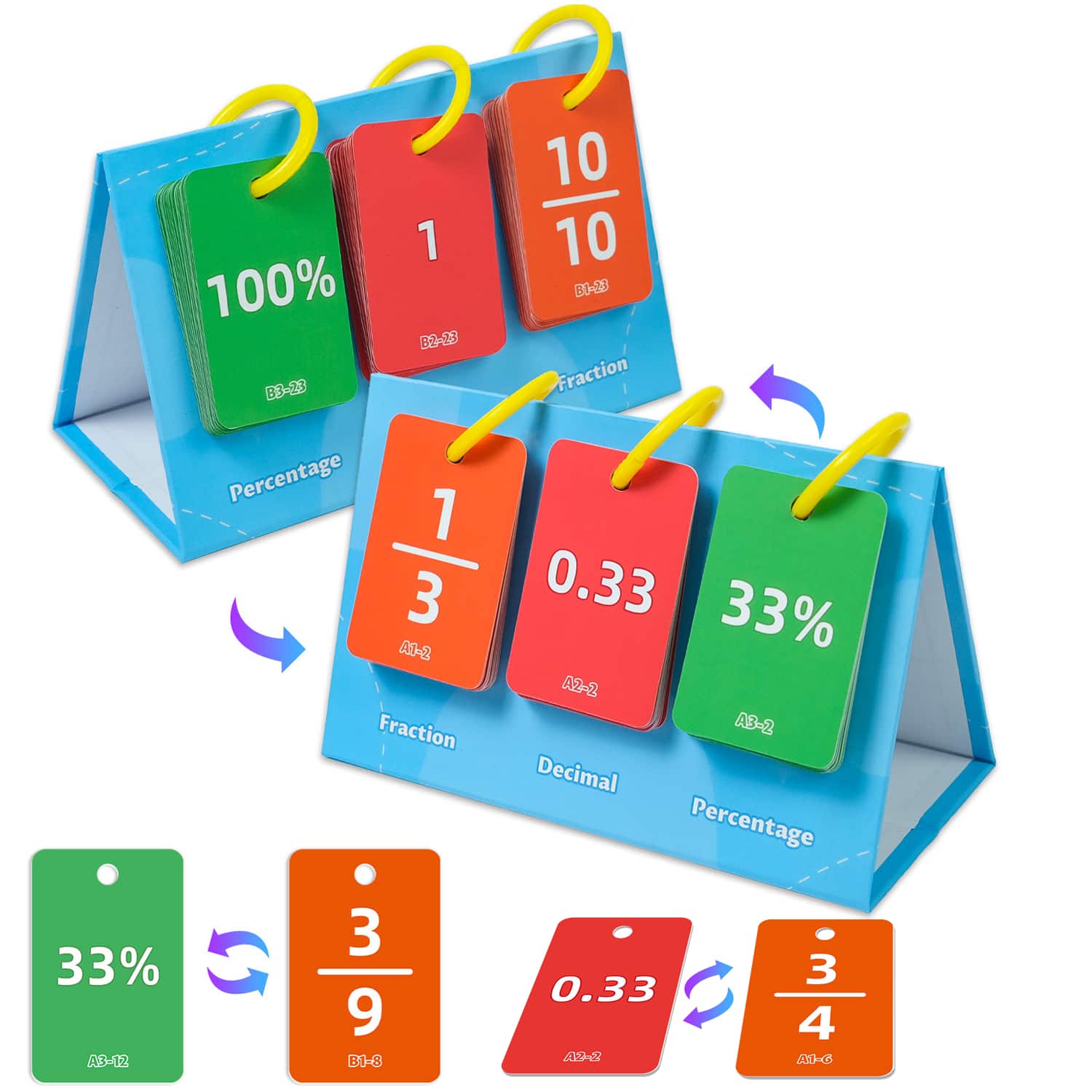 69张小数/分数/百分比转换闪卡，数学思维训练卡，适合3-6岁儿童，家庭和学校教育的数学学习辅助工具，玩具（形状和颜色等细节随机）