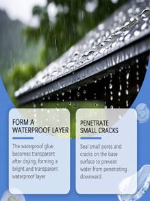 150g Transparent Waterproof Sealant Liquid, Invisible Quick Drying Sealant Glue For Construction And Home Use, Old And New Models Randomly Sent