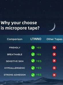 30 Pieces Of Microporous Tape With Breathing Holes, Breathable Tape For Men And Women, Anti-Snoring Stickers For Adults, Nighttime Sleep Lip And Nose Breathing Improvement Stickers, Mouth Correction Stickers, Reduce Snoring, Lip Shape, Anti-Snoring Stickers, Anti-Snoring Device, Comfortable Fit Nose Stickers, Improve Sleep