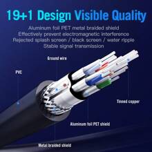 VENTION 4K  2.0 Cable,3D Visual Effects,Supports HDR,ARC,PVC Black HD Cable Compatible With LCD Monitor, Projector, Laptop, Game Box, TV Box