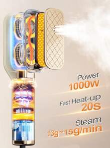 SCISHARE 3-In-1 Vertical Garment Steamer & Iron With Clamping Plate | 1000W Fast 20s Heat-Up | 155°C Dual Steam Modes (15g/Min) | 180° Rotatable Panel | 60ml Tank | Portable Travel Steamer Iron For Clothes | Home & Travel Essentials