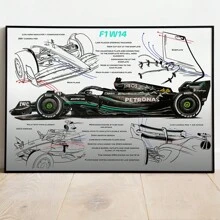 1 pièce/3 pièces Affiches d'art mural en option Cadre Pop Design de course Dessin F1 Cadeau de course cool garçon Décoration Offre Impression sur canevas d'affiche Peinture vintage Fond de chambre à coucher bar Décoration intérieure populaire