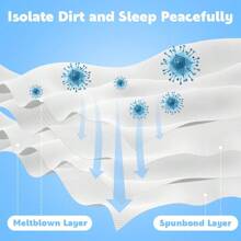 Disposable Sheets For Travel, Kingsize,Travel Cleaning Kit For Hotels, With 1 Sheet 1 Quilt Cover And 2 Pillowcase, For Hotel/Travel/Home Vistor, Reusable