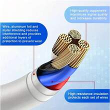 3,3 ft/6,6 ft Schnellladekabel Typ C zu Lightning kompatibel mit iPhone 14/13/12/11/XS/XR/8/iPad MFi zertifiziert