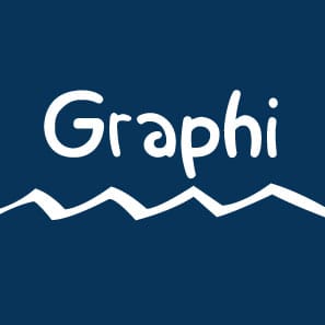 Qingdao Graphi