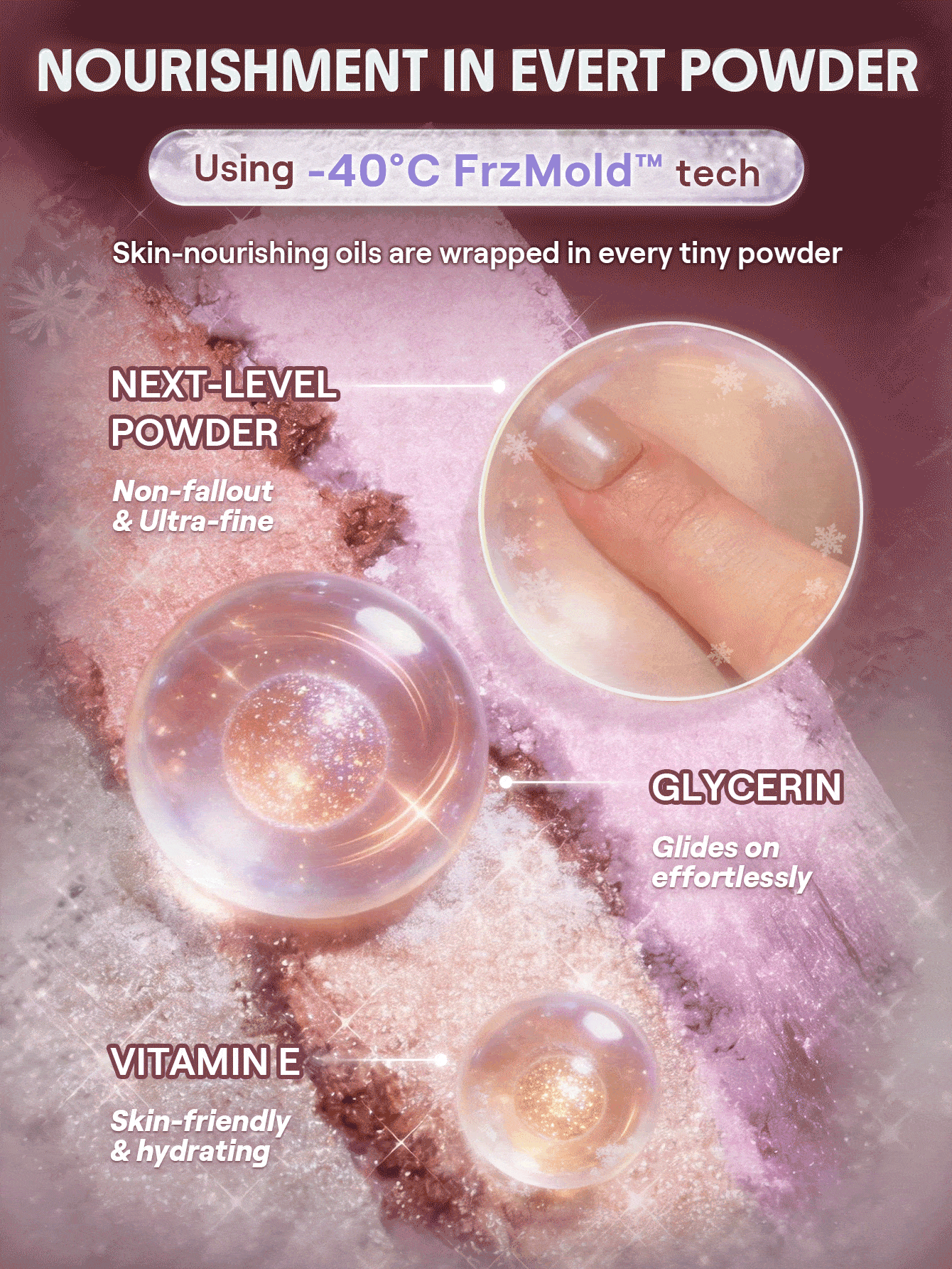 SHEGLAM Prismalight Baked Gelee Eyeshadow Duo-03 Ultraviolet Strobe Brand Beauty Cosmetic Makeup For Women And Girls - 03 Ultraviolet Strobe - View 8