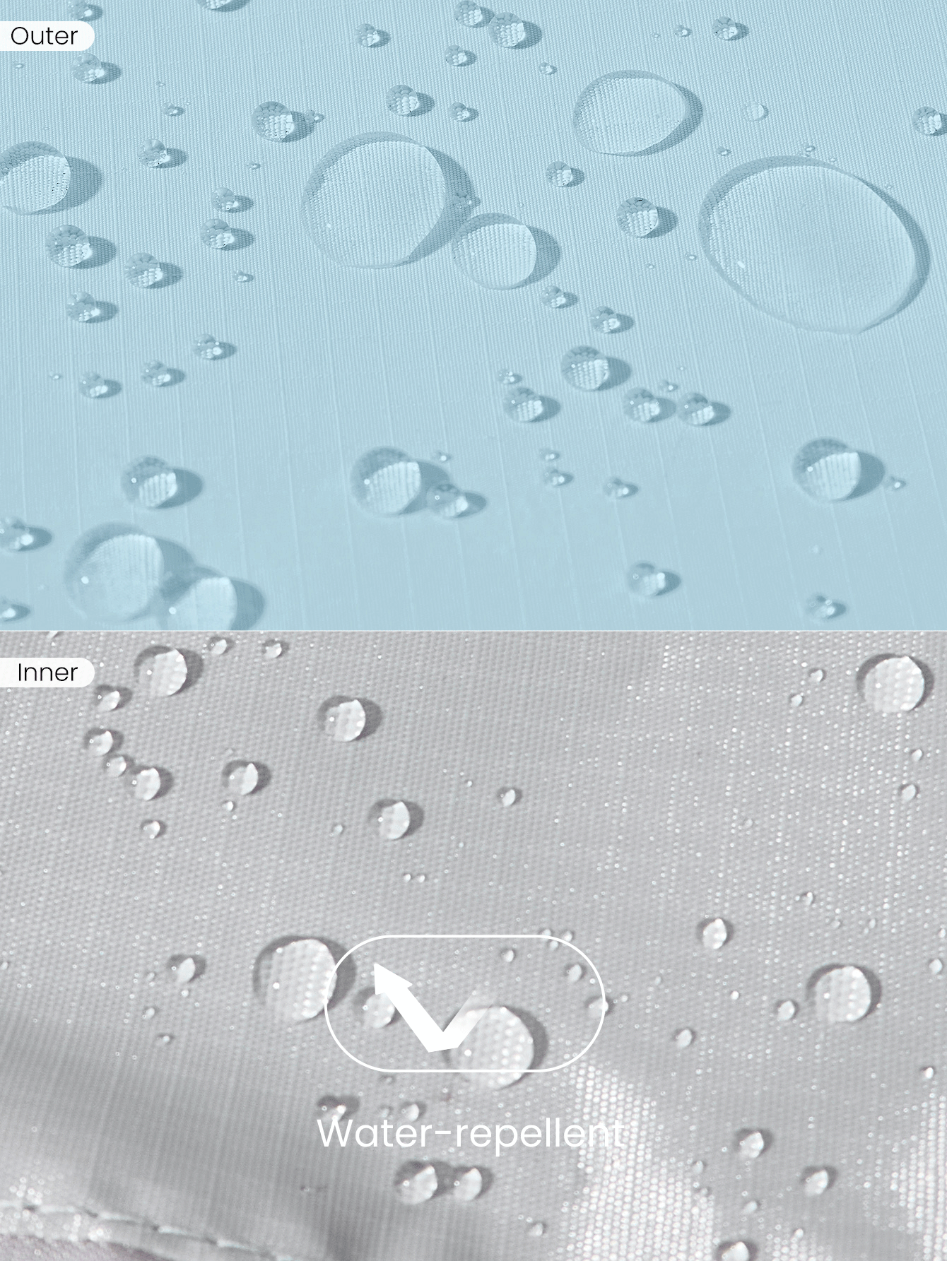 GLOWMODE 17L 纹理防水单肩包 - 藍色 - 查看 6