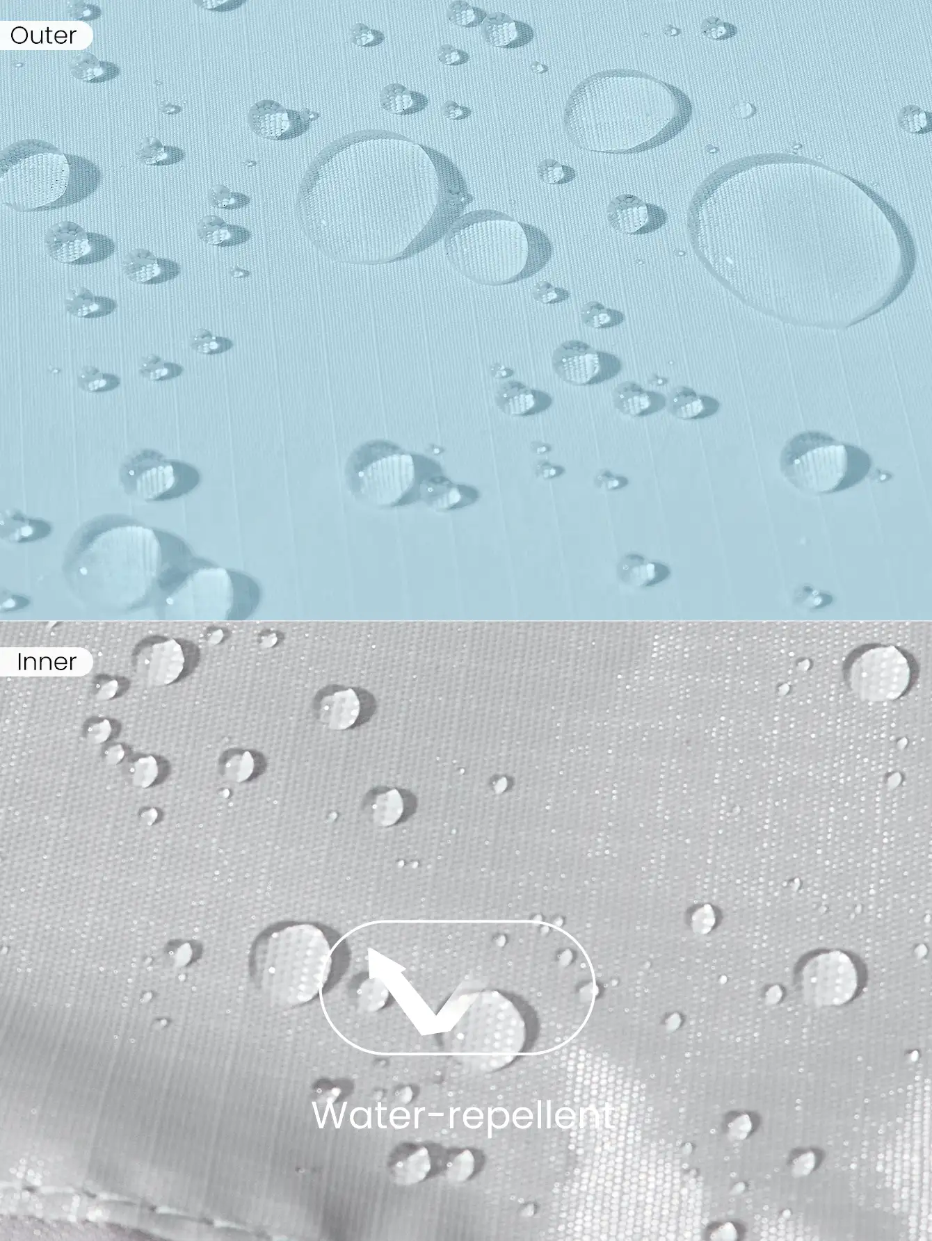 GLOWMODE 17L 纹理防水单肩包 - 藍色 - 查看 6