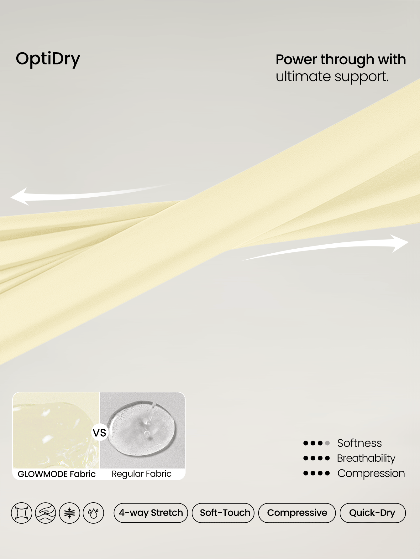 GLOWMODE 方领运动文胸中等强度慢跑健身房训练日常速干吸湿排汗 - Butter Yellow - 查看 5
