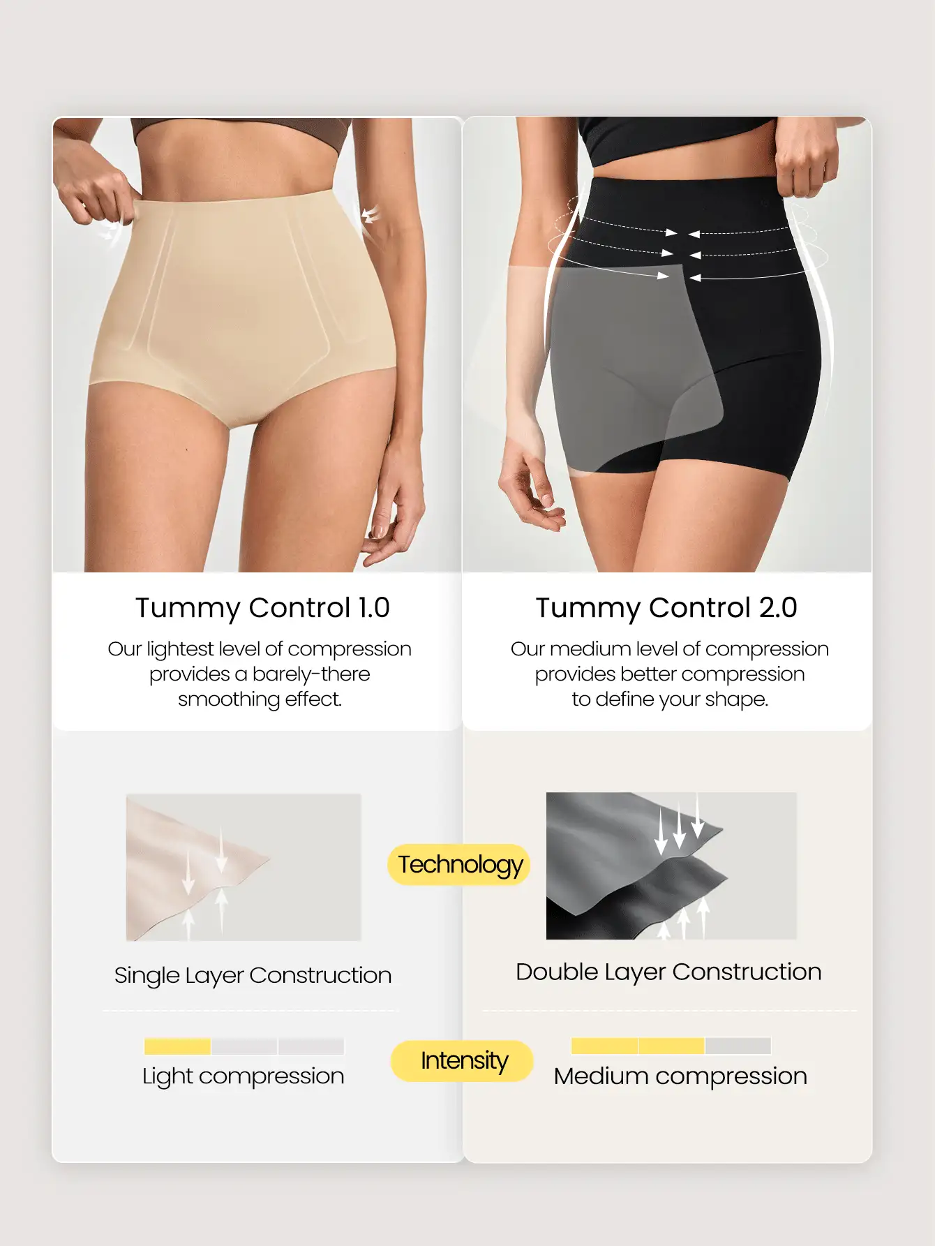 GLOWMODE 1 Pack Sculpt Fit High-Rise Waist Smoothing Effect Coverage Underwear Daily Casual - Beige - View 2