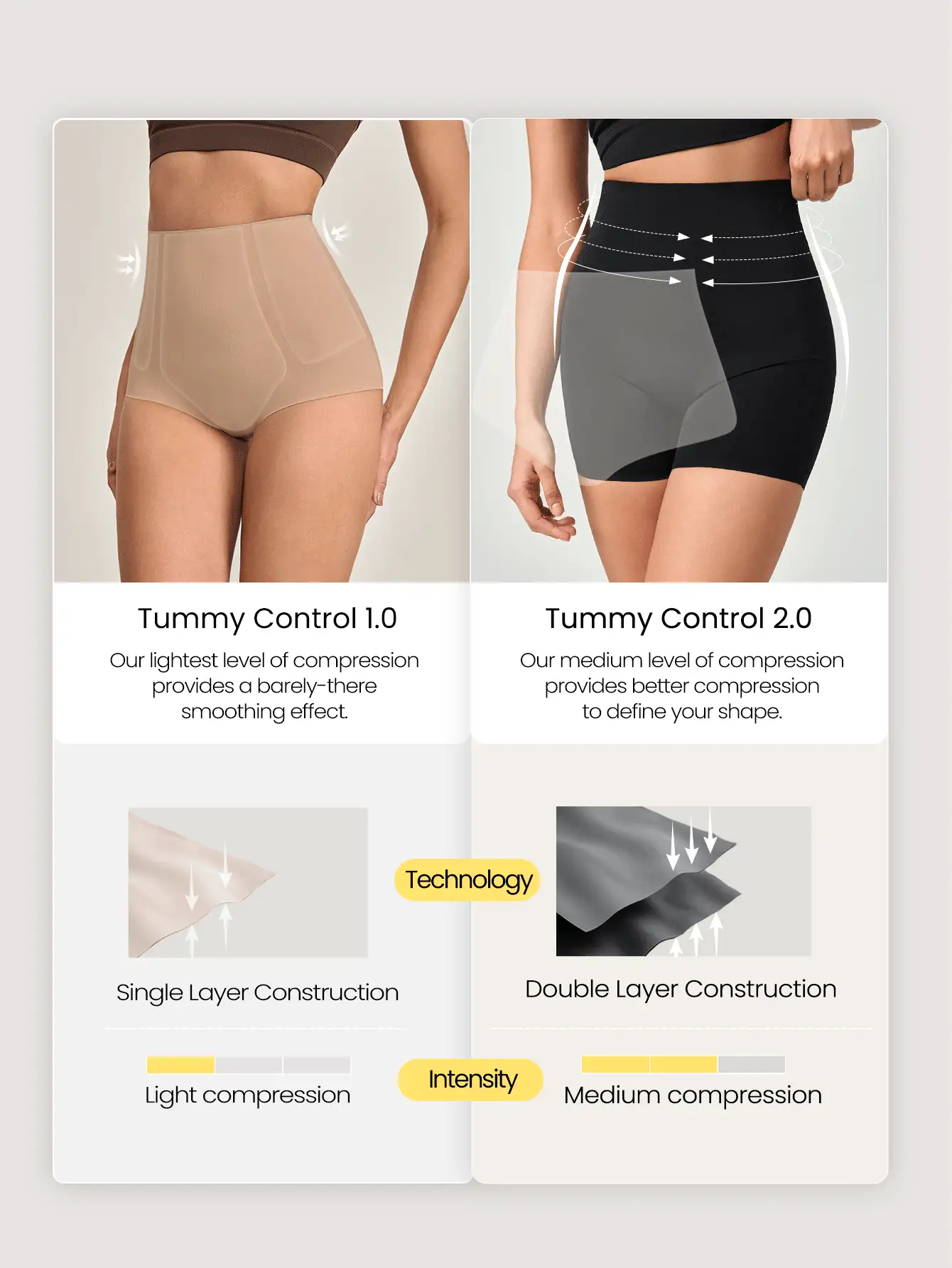 1 Pack Tummy Control Core Support Sweat-Wicking Ultra-High Waist Shapewear Shorts Underwear Daily Casual Wear