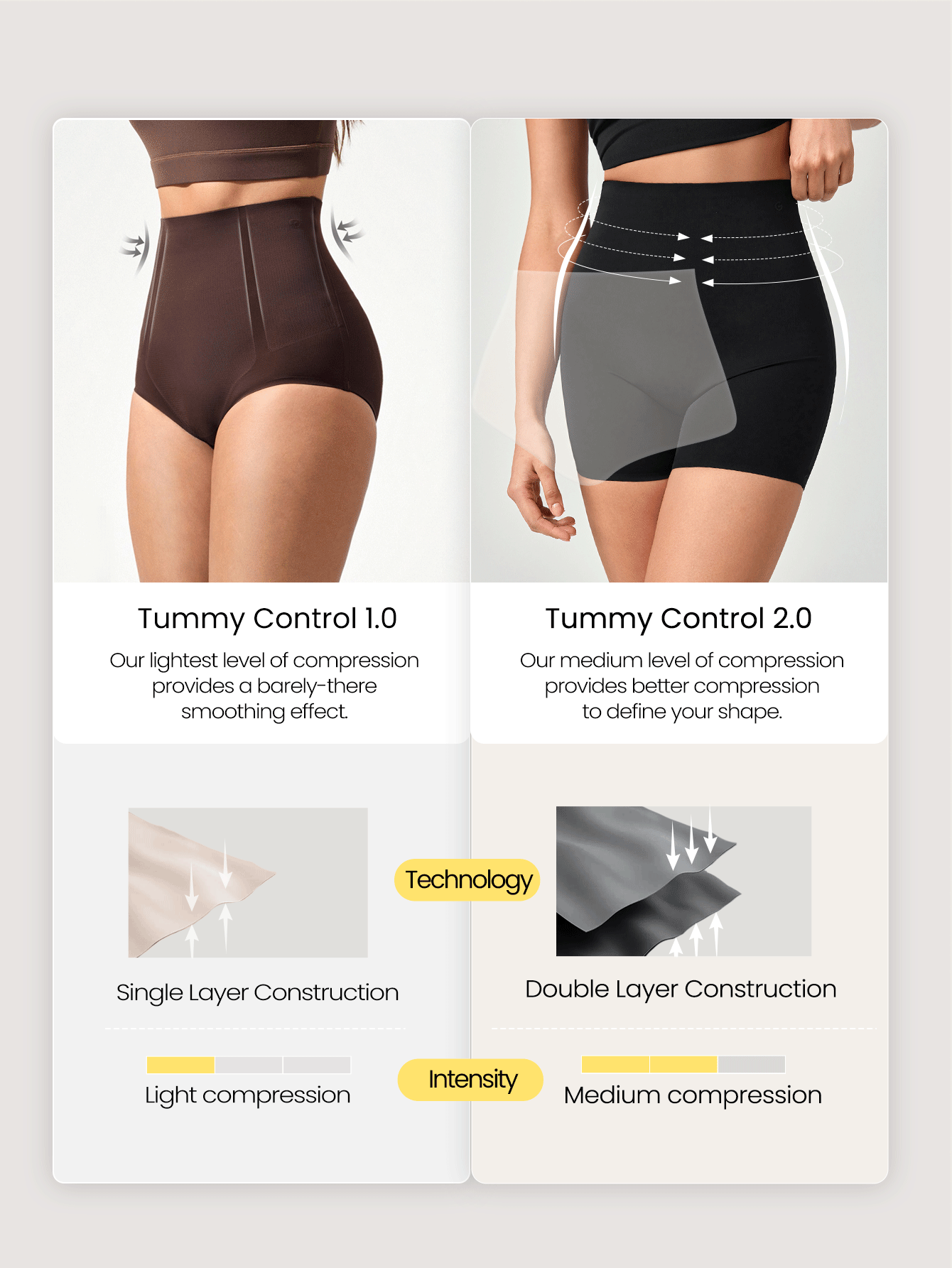 GLOWMODE 塑身高腰收腹提臀塑身内衣日常休闲 - 肉桂靈感 - 查看 2