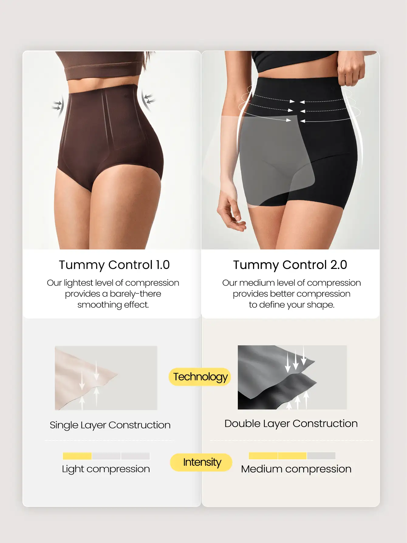 1 Pack Sculpt Fit High-Rise Waist Smoothing Effect Coverage Underwear Daily Casual