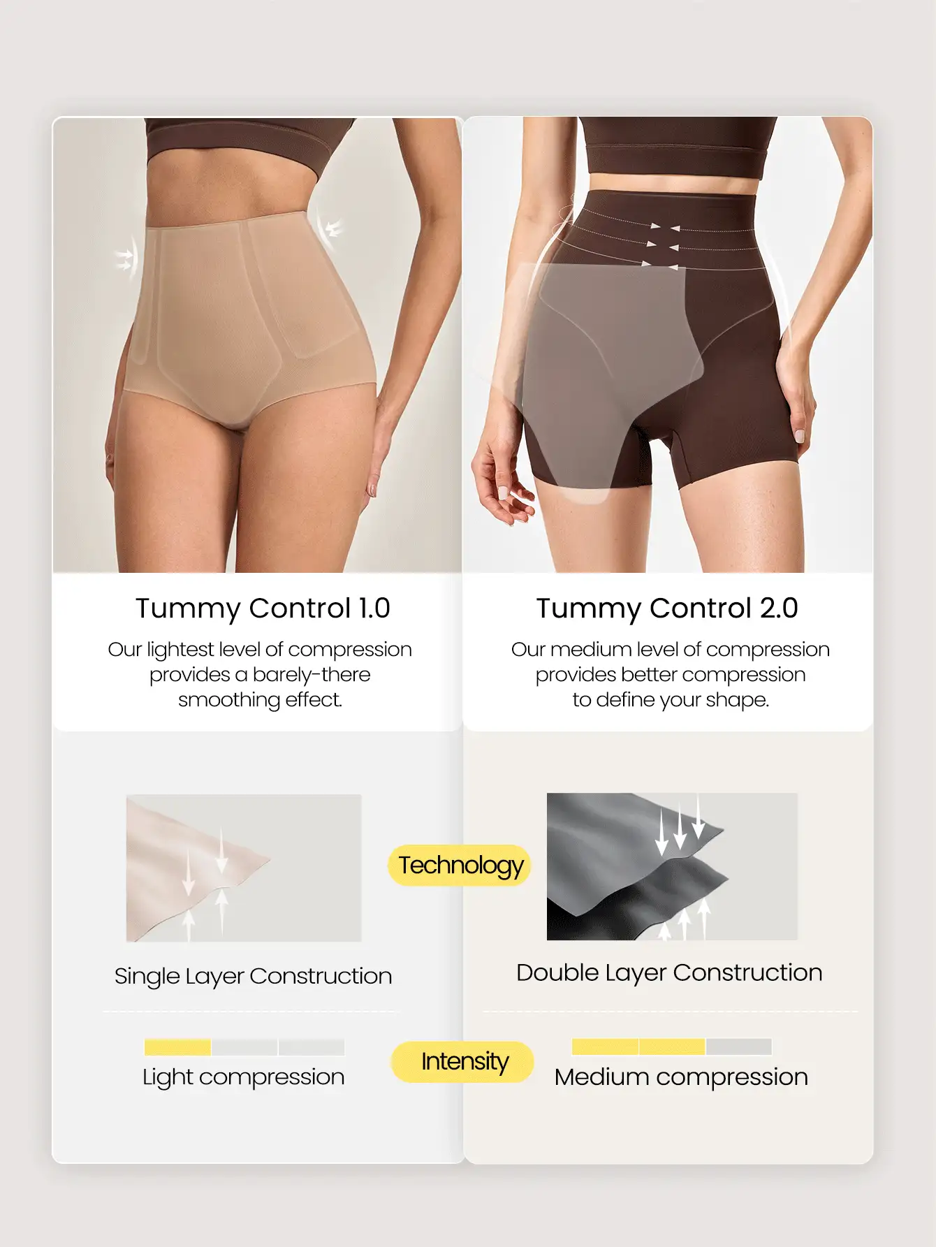 1 paquete de pantalones cortos moldeadores de cintura ultra alta con control de abdomen, soporte central, tela transpirable para uso diario y casual