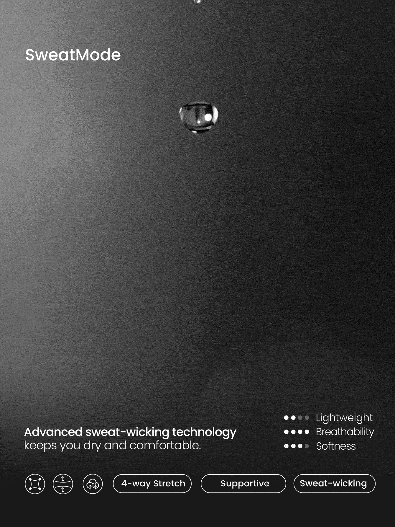 GLOWMODE 自信满满经期网眼速干防漏吸水高腰三角裤内裤月经期产后日常活动休闲工作服 - 黑色 - 查看 6