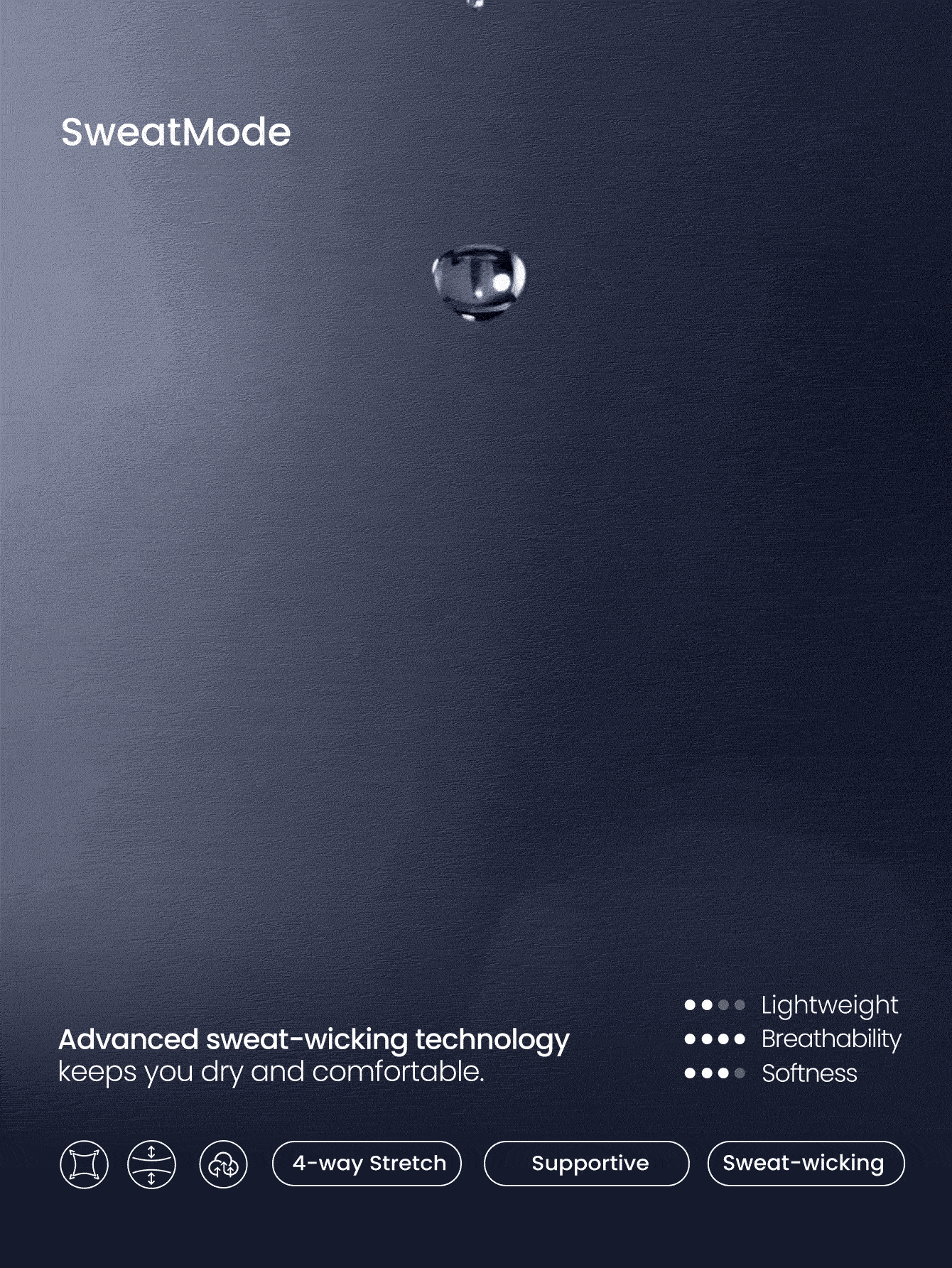 GLOWMODE 1 条装 自信经期网眼速干防漏吸水中腰三角裤内裤月经期产后日常活动休闲工作服