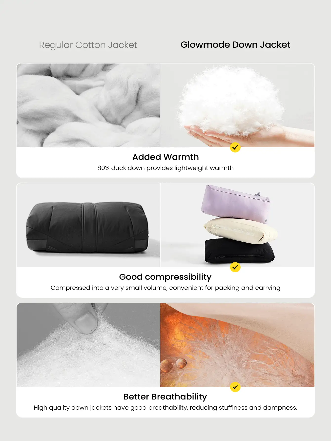 GLOWMODE DreamLyx Chill Soft Smooth Warm Lightweight Sweat-Wicking Water-Repellent Slim-Fit Down-Proof Puffer Jacket Autumn Winter Outdoor Daily Casual - Black - View 4