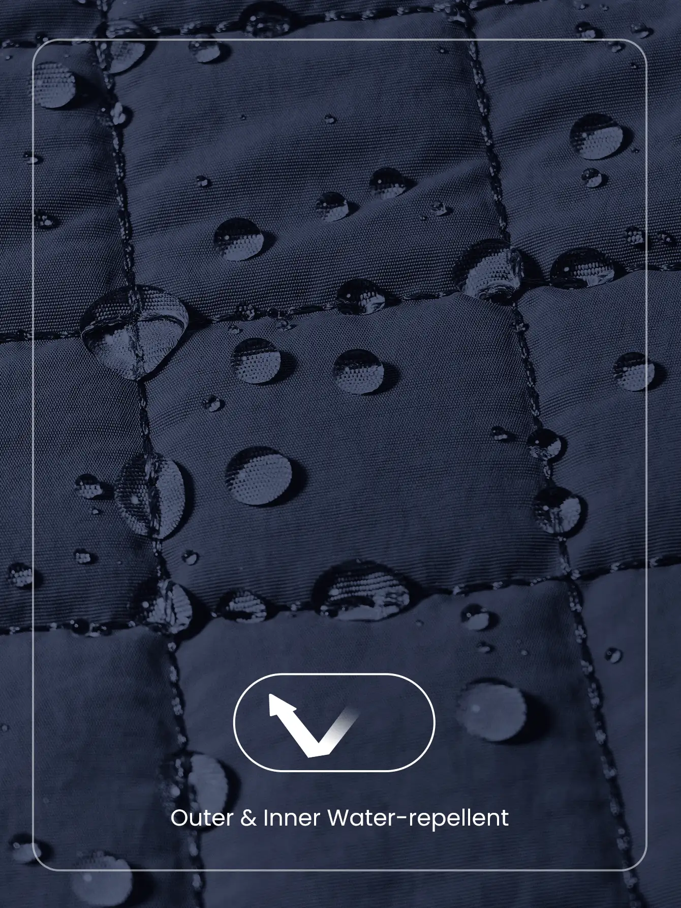 GLOWMODE 7升防水Make It绗缝双手柄手提包，带多个口袋，日常休闲 - 藏蓝色 - 查看 5