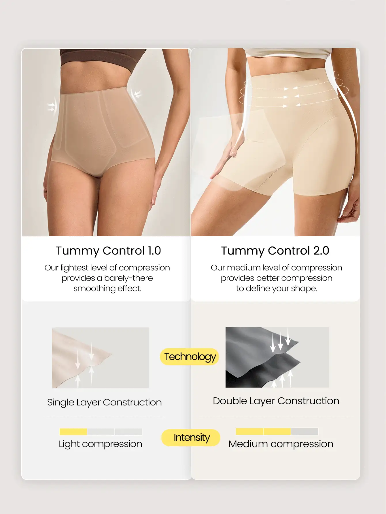 GLOWMODE 1 条装 收腹核心支撑吸汗超高腰塑身短裤日常休闲装 - 米色 - 查看 2