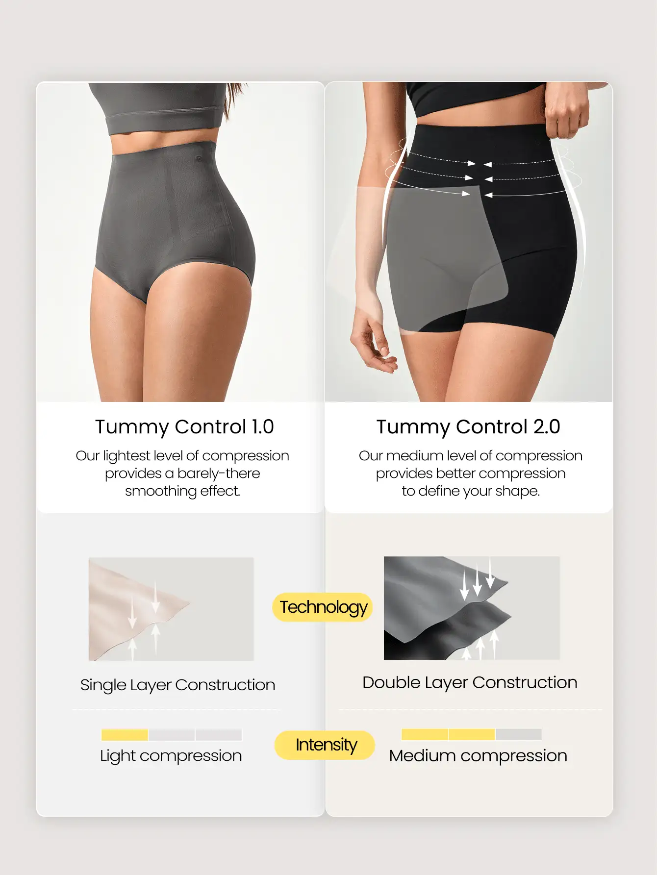 GLOWMODE 1 Pack Sculpt Fit High-Rise Waist Tummy Control Butt-Lifting Shapewear Coverage Underwear Daily Casual