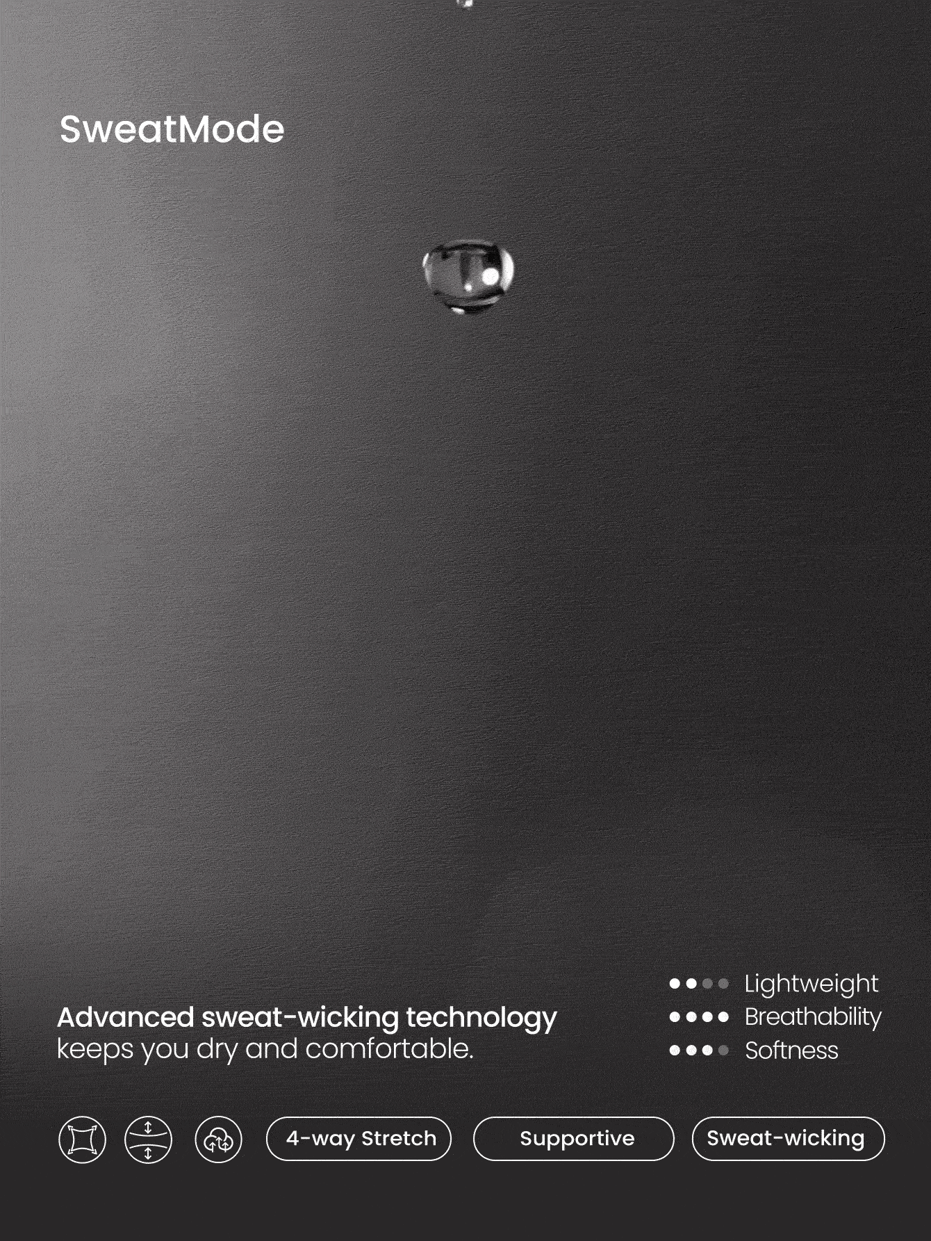 GLOWMODE 1 条装 自信经期网眼速干防漏吸水中腰三角裤内裤月经产后日常活动休闲工作服 - 深灰色 - 查看 6