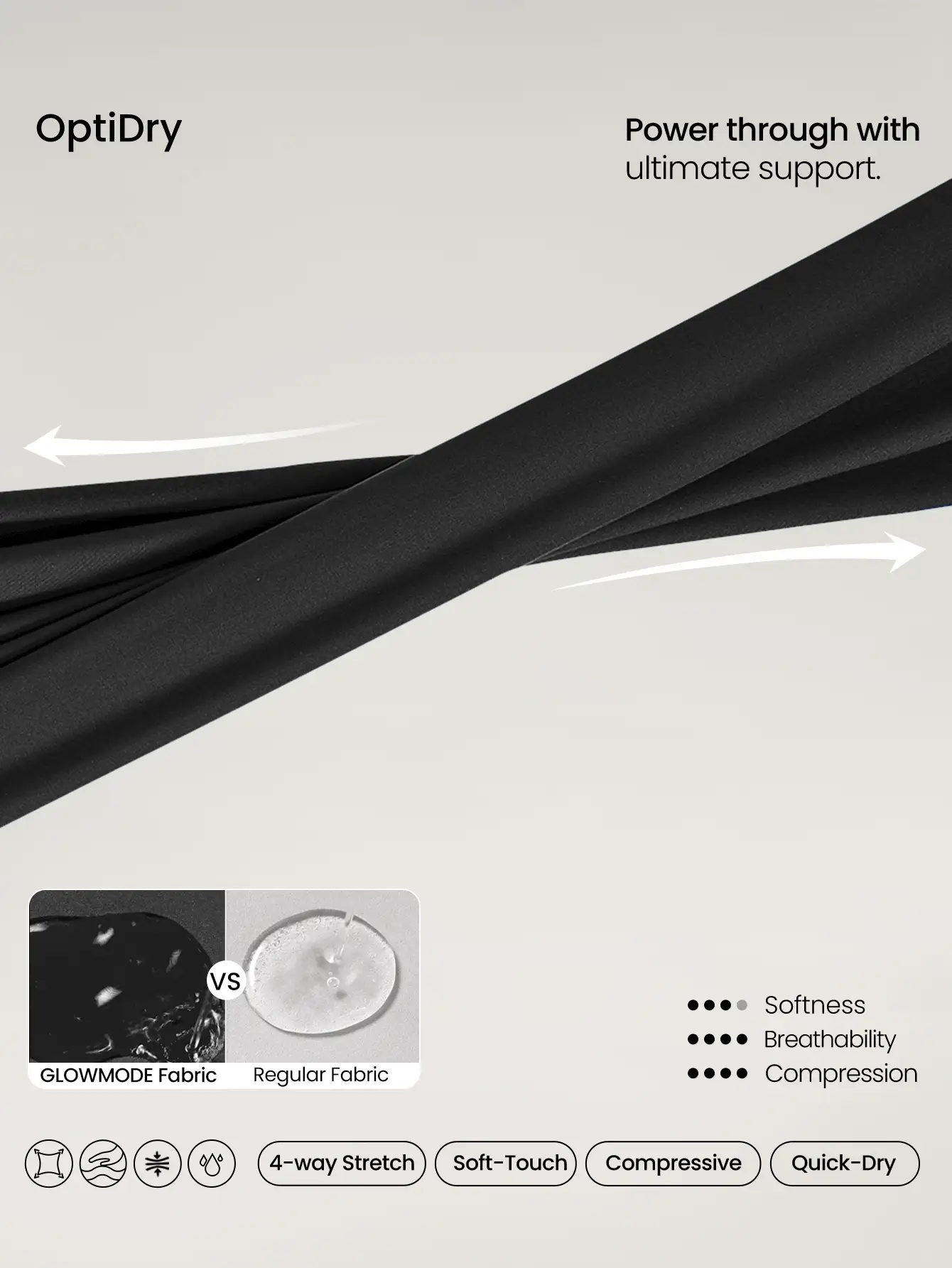 GLOWMODE OptiDry 透气压缩速干网眼镶板镂空后背运动文胸低冲击瑜伽普拉提工作室健身房日常运动服可拆卸罩杯 - 黑色 - 查看 7