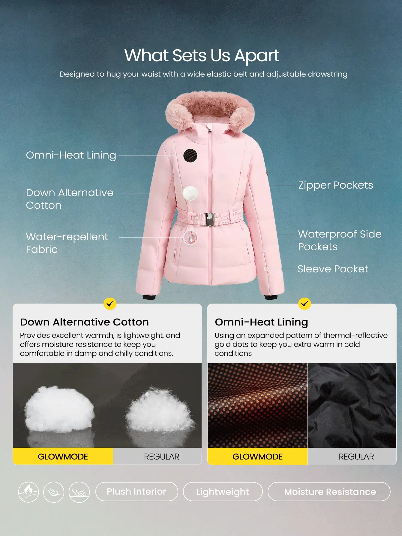 GLOWMODE Skiing Collection Slope Side Breathable Water-Repellant Thick Durable Detachable Faux Fur Trim Hood Zippers Pockets Relaxed Fit Belted Puffer Jacket Autumn Winter Outdoors Skiing Wear - Pink - View 2