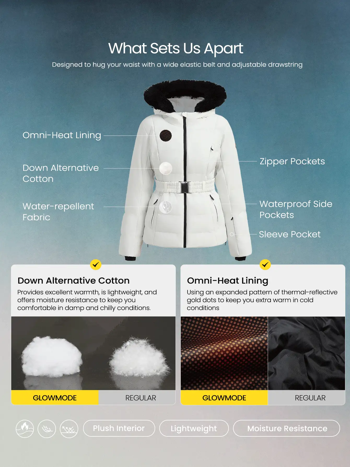 GLOWMODE Skidkollektion Backsidan Andningsbar Vattenavvisande Tjock Slitstark Avtagbar Fuskpälskant Huva Dragkedjor Fickor Avslappnad Passform Bältad Pufferjacka Höst Vinter Friluftsliv Skidkläder - Gräddvit - Visa 3