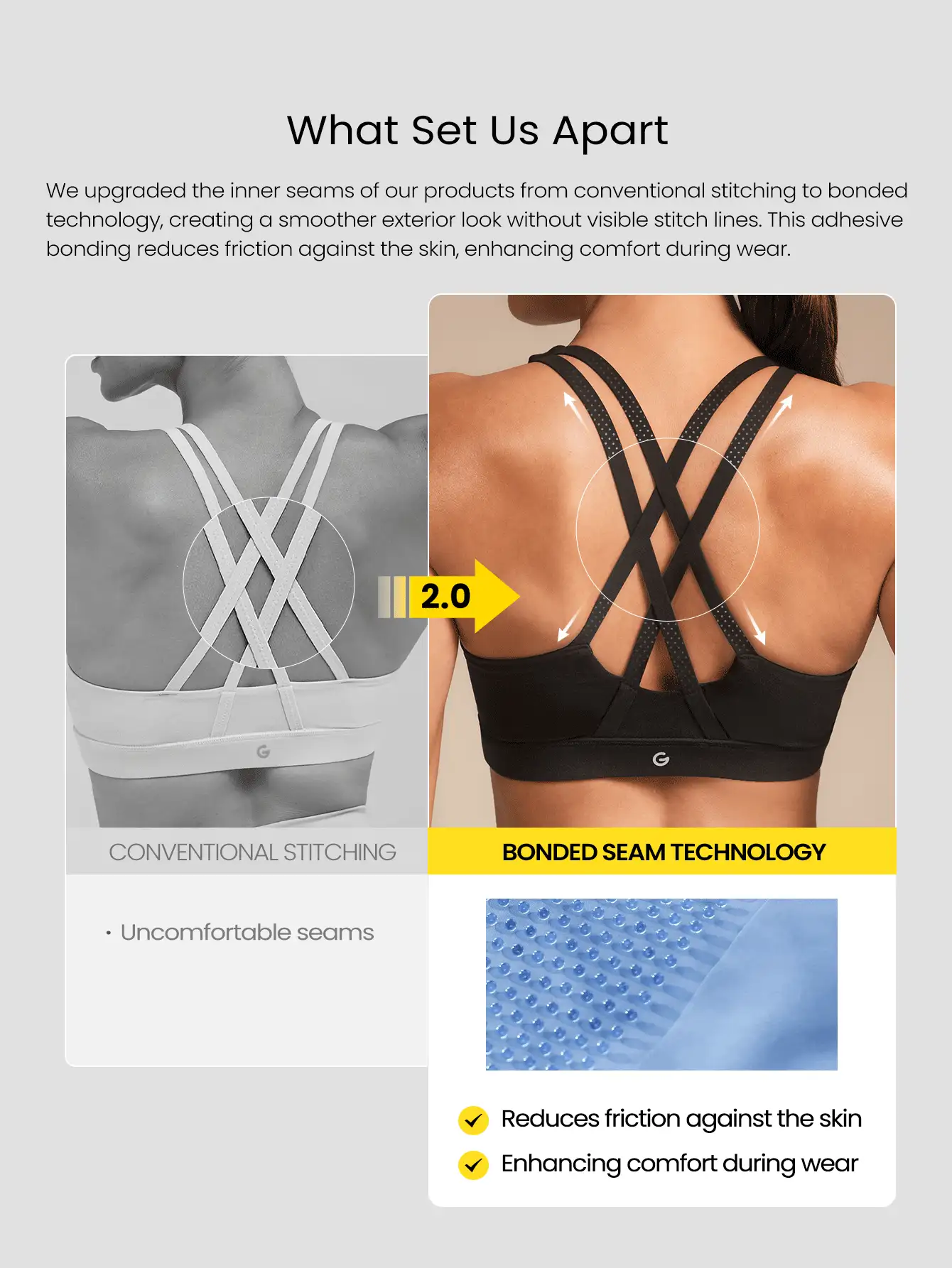 GLOWMODE FeatherFit™ 交叉露背圆领可拆卸胸垫运动文胸，适合低强度瑜伽、普拉提、健身房及日常休闲穿着 - 黑色 - 查看 2