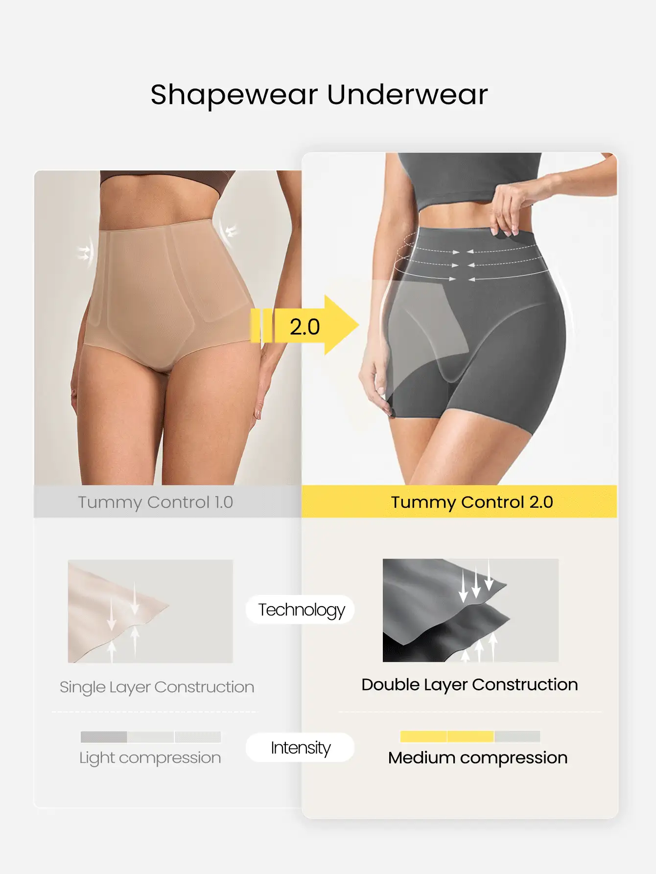GLOWMODE 1 Pack Tummy Control Core Support Sweat-Wicking Ultra-High Waist Shapewear Shorts Underwear Daily Casual Wear - 深灰色 - 查看 2