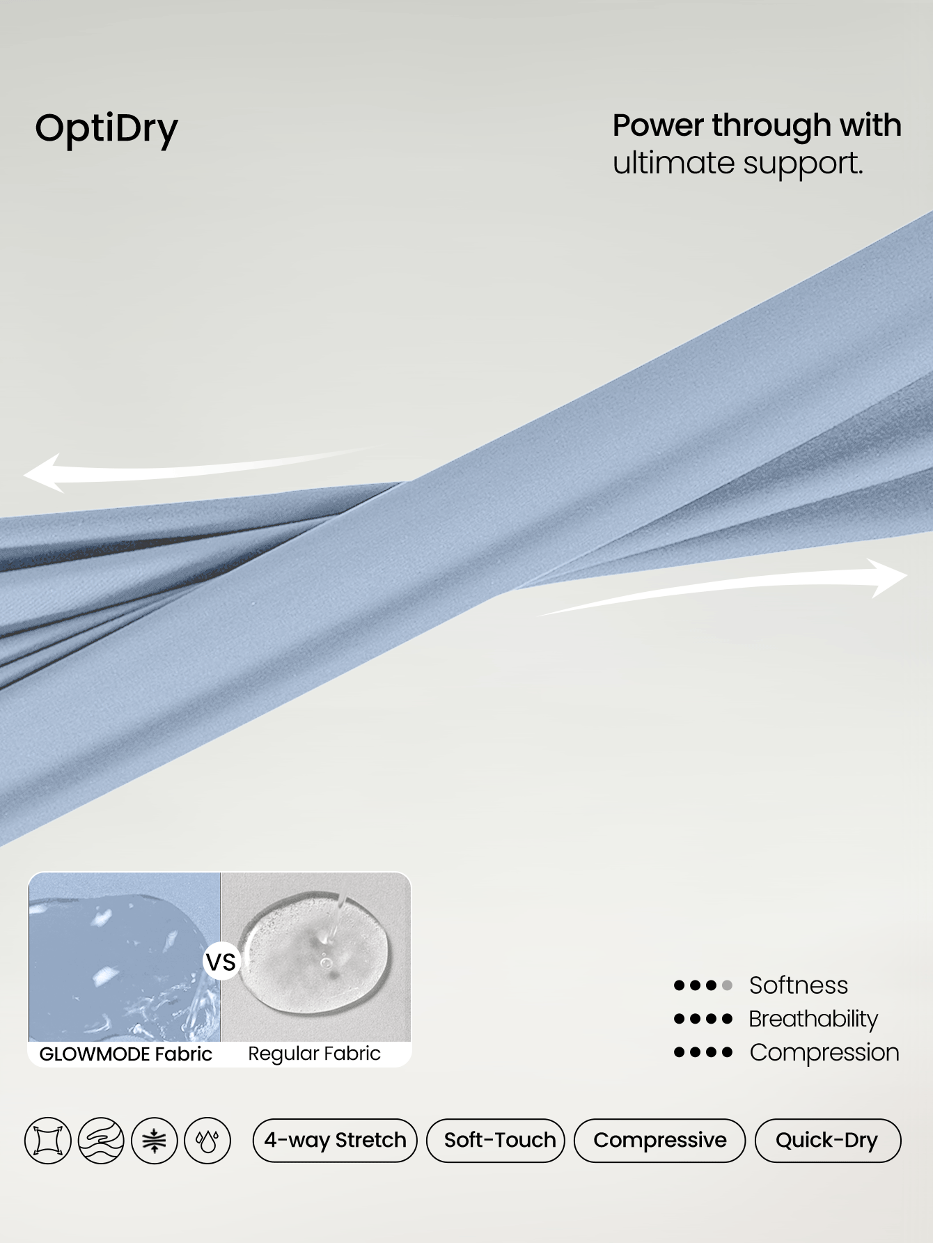 GLOWMODE 女士大码运动文胸 - 淺藍色 - 查看 6