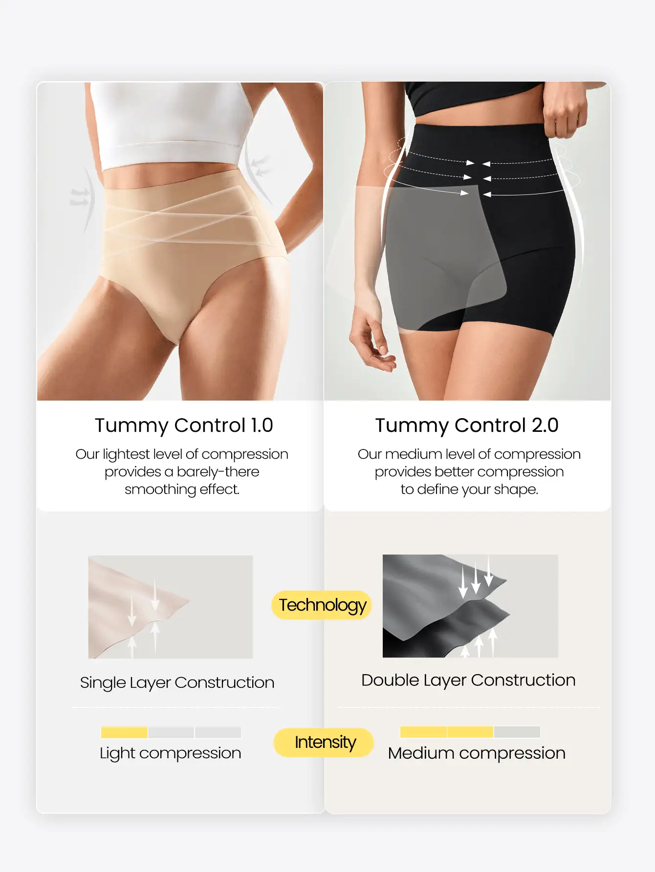 GLOWMODE 1条装 SweatMode 塑形四季柔软弹力吸汗交叉收腹超高腰比基尼内裤