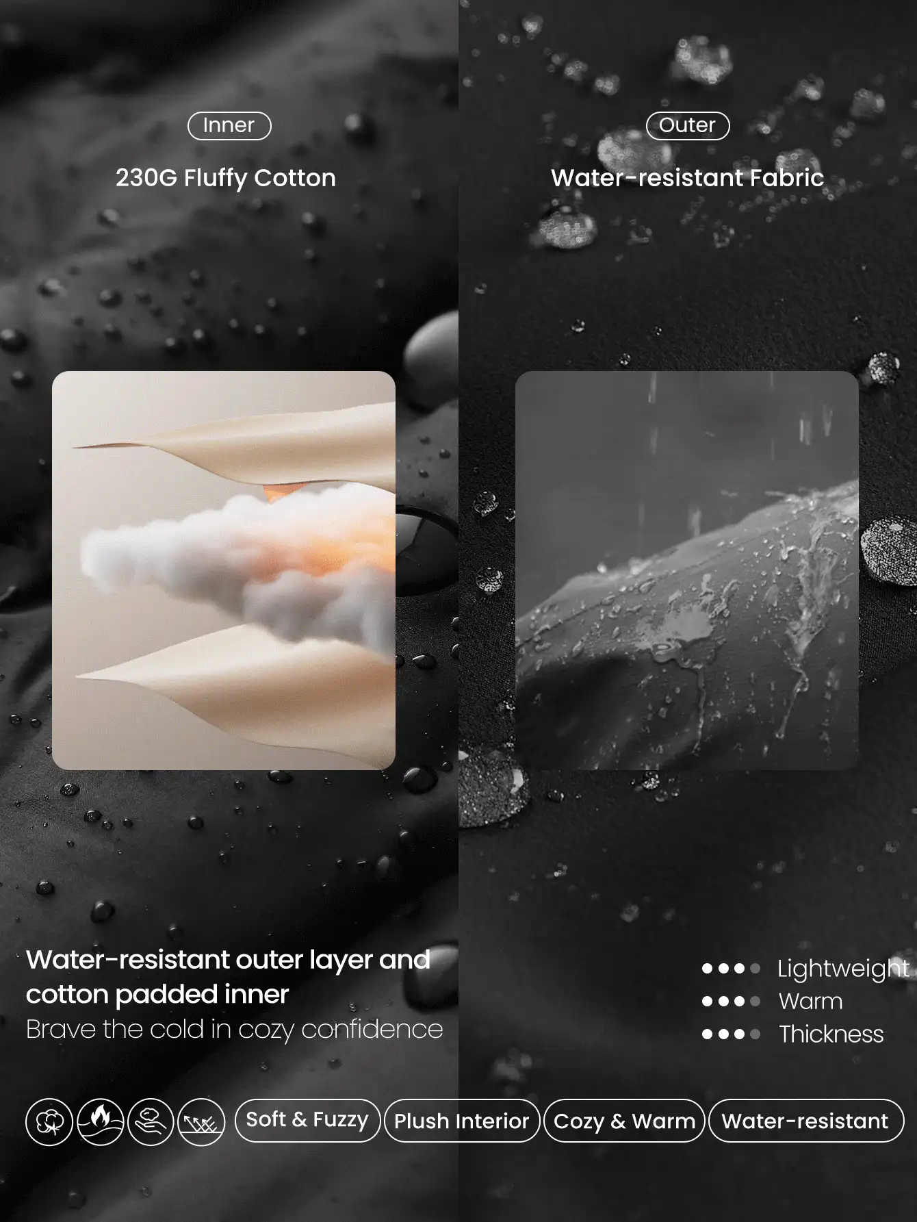 Waterproof 3-In-1 Wear Woven Jacket Detachable Hoodie Warm Fleece Thick Winter